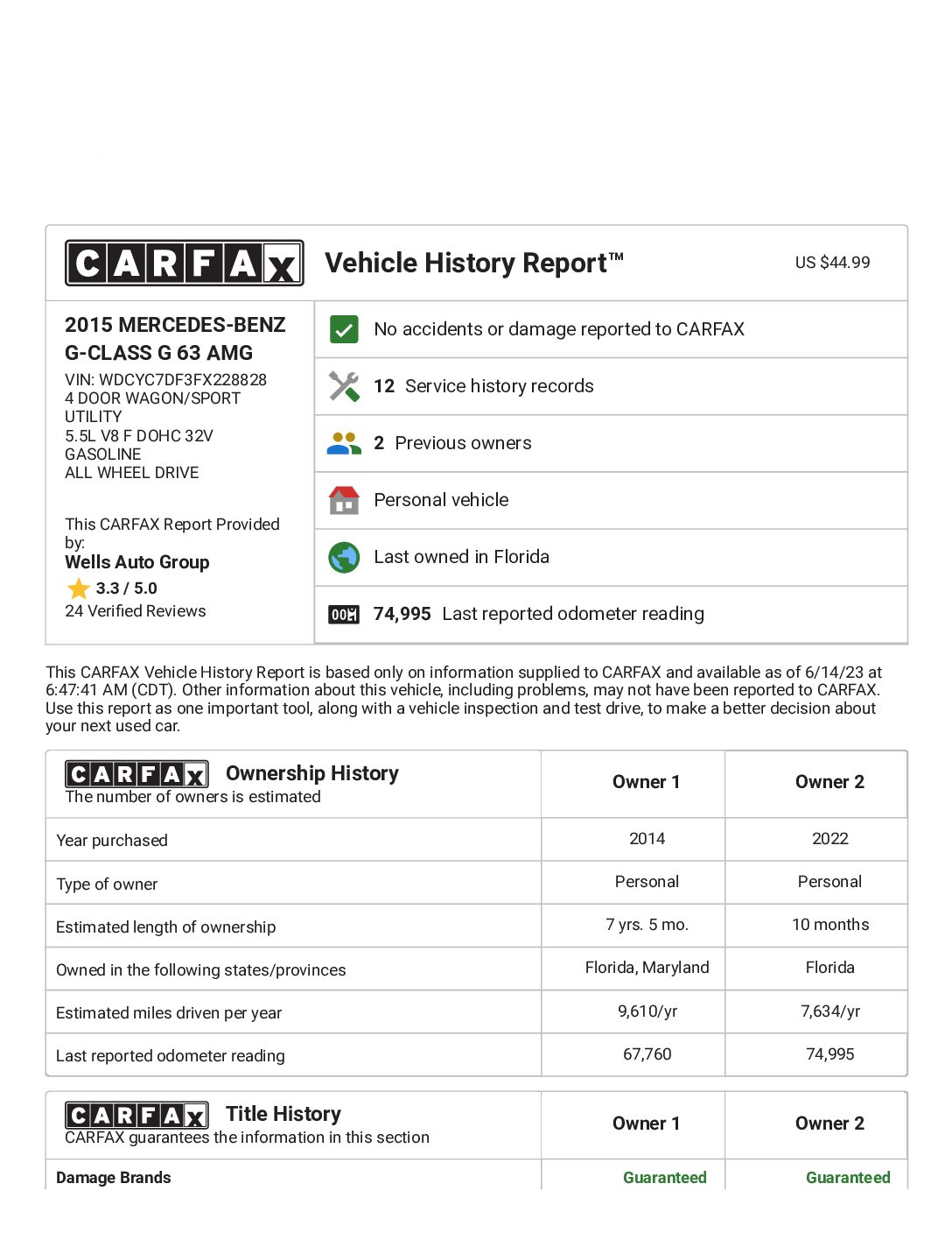 CARFAX Vehicle History Report for this 2015 MERCEDES-BENZ G-CLASS G 63 AMG_ WDCYC7DF3FX228828